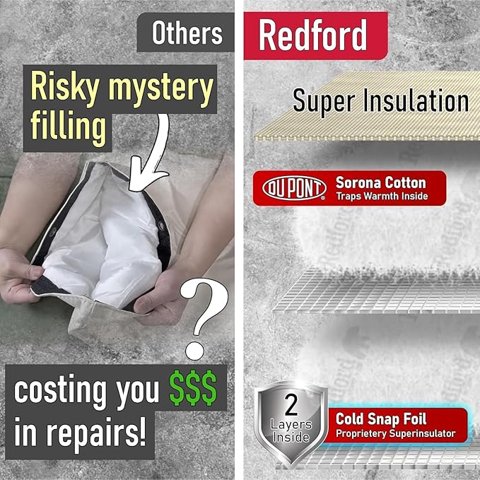 Redford Supply Co. Cold Snap (5°F) Backflow Preventer Insulation Cover, 60"W x 50"H, Pipe Insulation, Water Sprinkler Covers for Outside, Sprinkler Backflow Cover for Winter, Well Pump Bag (Beige)