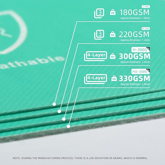 39" x 100' Heavy-Duty Temporary Floor Protection for Construction & Renovation, Green, Surface Protection Film for Hardwood Floors, Tile&Hard Paint Protection. (H-300G 39" x 100')