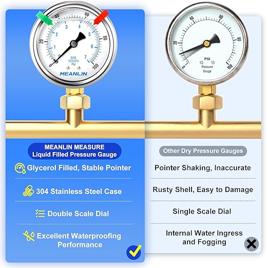 MEANLIN MEASURE 0~100Psi Liquid Filled Pressure Gauge 1/4" NPT 2.5" FACE DIAL Stainless Steel Glycerin Filled WOG Water Oil Air Lower Mount (with 2PCS Snaps)