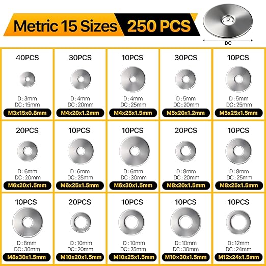 250PCS Flat Washers Assortment Kit, 304 Stainless Steel Fender Washers, 15 Sizes (M3 M4 M5 M6 M8 M10 M12) Metric Metal Washers for Screws and Bolts, Automotive Industrial Home Use