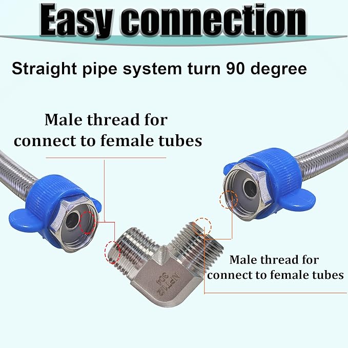 2pcs 90 Degree Street Elbow, 304 Stainless Steel Forged Barstock Street Elbow Adapter, Heavy Duty 1/2" NPT Male x 1/2" NPT Male Pipe Fitting Connector, 5800PSI (1/2" MNPT x 1/2" MNPT)