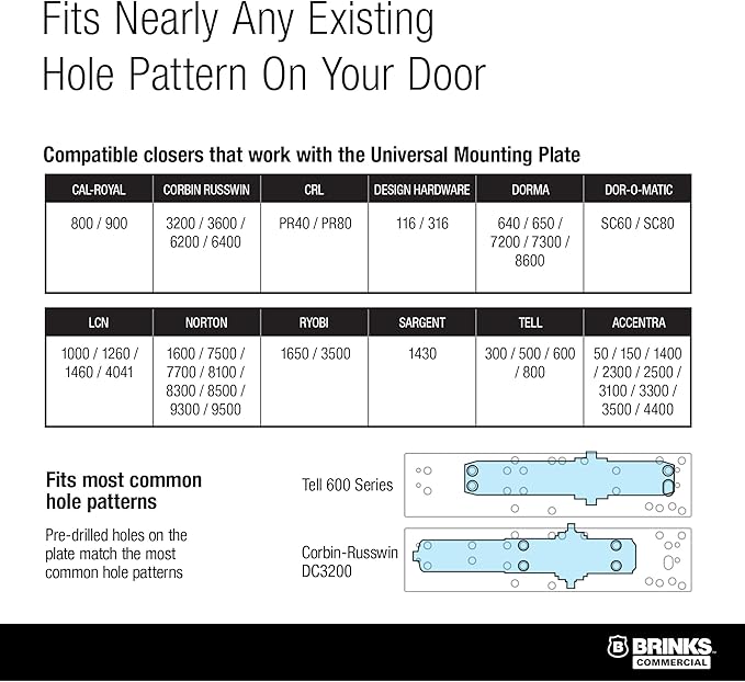Heavy Duty All in ONE COMM Closer with MOUNTING Plate UL Listed, Aluminum (Aluminum)