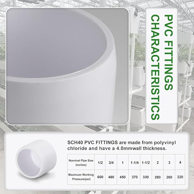 SCH40 PVC Cap 3/4 Inch - Fit Standard 3/4" SCH40 PVC Pipes (OD Approx. 1.05"), Zernmiarder Furniture Grade Pipe Caps, White Pipe Cover Fittings for Plumbing, DIY, Garden & Furniture - 4 Pcs