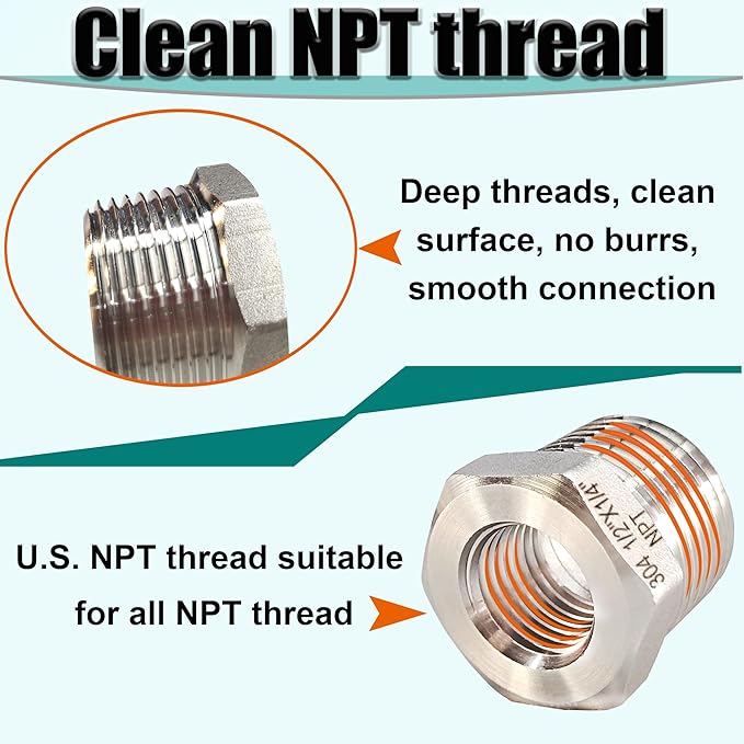 3/4" NPT Male to 1/4" NPT Female Hex Bushing Reducer, 304 Stainless Steel NPT Reducing Adapter Pipe Fitting, Heavy Duty Pipe Hex Bushing for Reducing Pipe (3/4” MNPT x 1/4” FNPT)