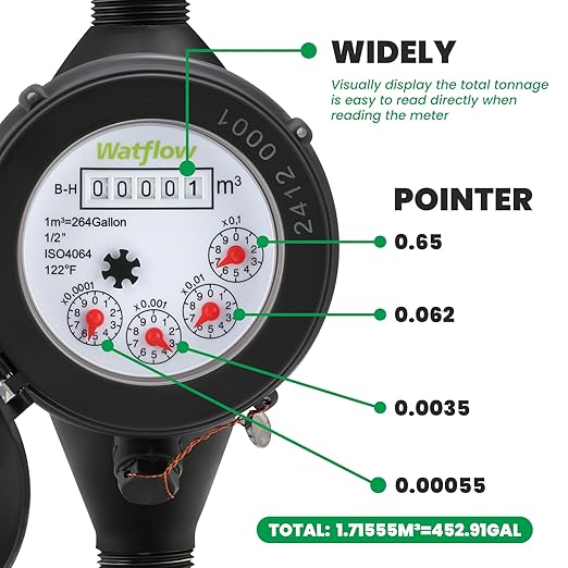 Watflow DN15 Water Meter 1/2" NPT, ISO4064 Certification Cubic Water Flow Meter, Cold Water Meter with PVC for Garden or Home, Single-Jet Horizontal Install.