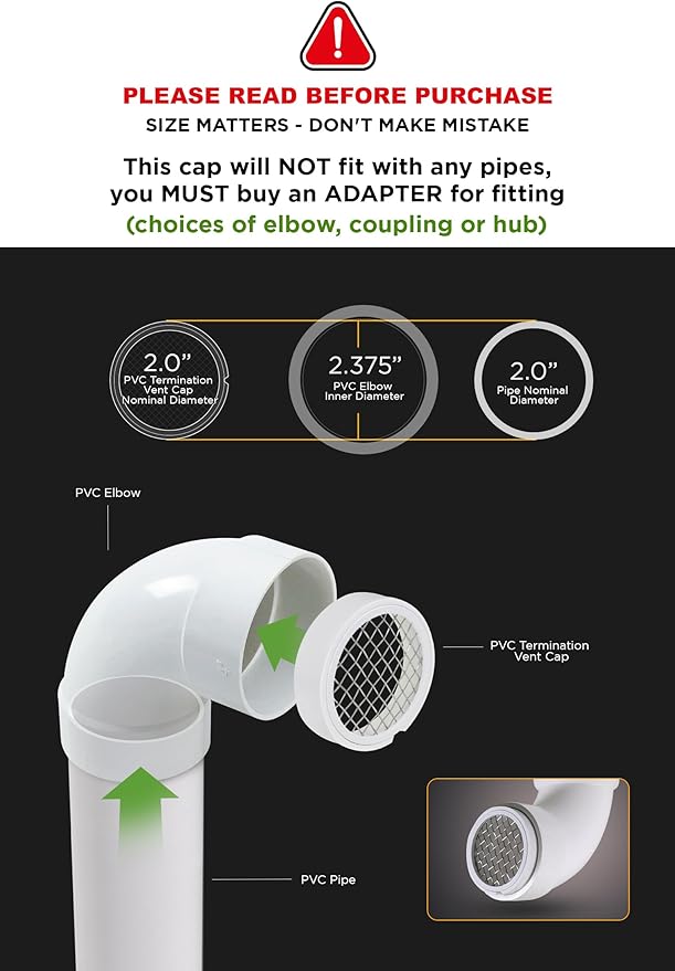 PVC Termination Cap Mesh Screen Vent Cover, Furnace & Roof Vent Cap, Stainless Steel Wire Round Exhaust Pipe Cover End 2" Inner & 2-3/8" Outer Diameter