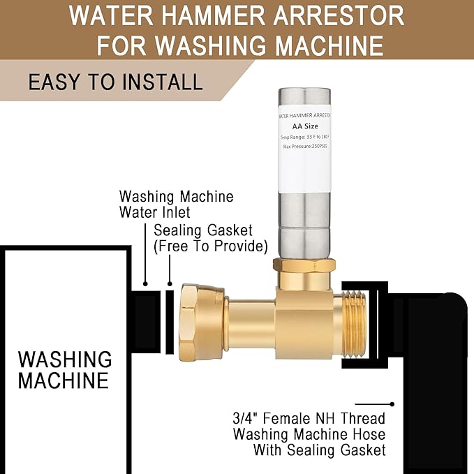 [2 Pieces] Lingmfg Water Hammer Arrestor For Washing Machine, 3/4 Inch Thread Brass LING-WMWHA-SS-S-2