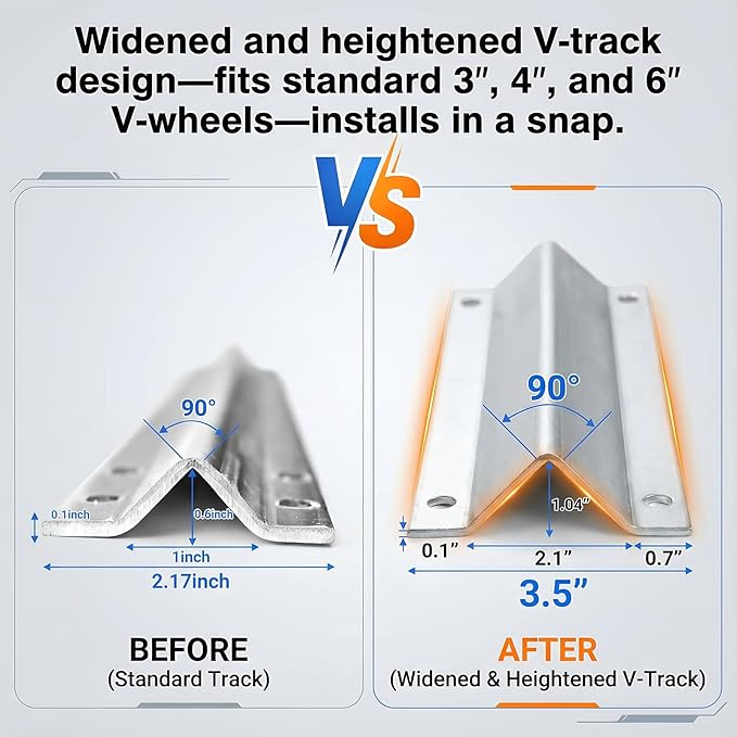 3 FT Heavy Duty Extra Wide V-Track (3FT×1), Compatible with 4" & 6" Large V-Groove Rollers for Smooth Sliding Without Hitting Anchor Bolts Includes Hammer Drive in Anchors for Sliding Gates Driveway