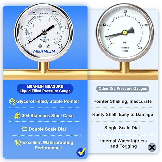 MEANLIN MEASURE 0~100Psi Liquid Filled Pressure Gauge Stainless Steel with 316 Stainless Steel Joint 1/4" NPT 2.5" FACE DIAL for Well Pump Tire Water Pressure Tester Center Back Mount