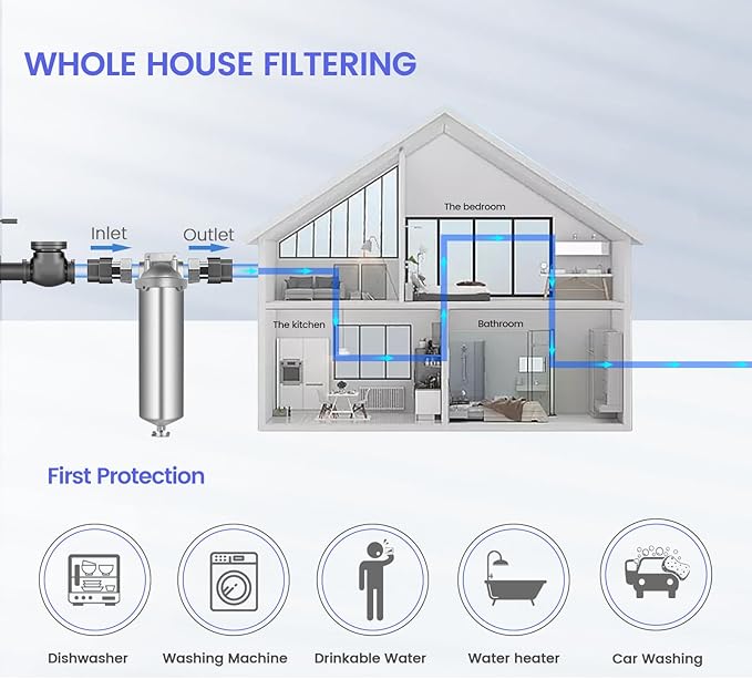 Amwater NSF/ANSI 42 Stainless Steel Whole House Water Filter Housing, 10" x 2.5" Sediment Water Filter System for Heavy Duty, Well & City Water, 1/2" NPT Port, Drain Valve Style A
