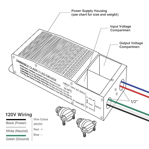 EMITEVER Dimmable LED Driver,60W 24V Triac Power Supply, AC to DC LED Transformer for LED Light,Compatible with Lutron and Leviton Dimmer,Waterproof IP67 and UL Listed,Class 2,Class P