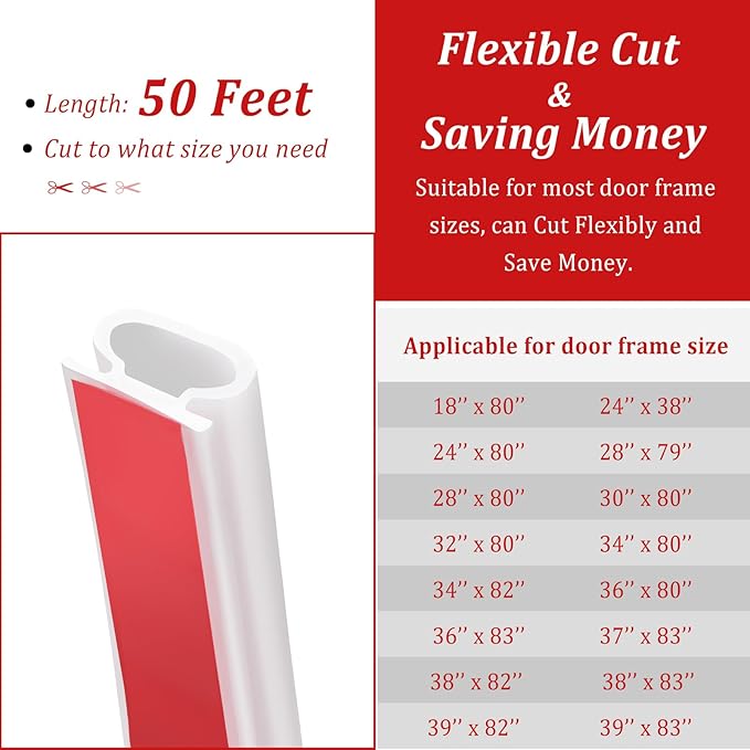 50 Feet D-Shape Rubber Weather Stripping Door Seal Strip, Self-Adhesive Backing Door Weatherstripping for Door Frame Insulation Large Gap, Easy Cut to Size(White)