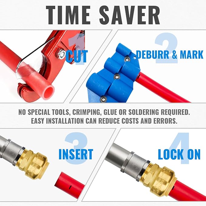 SUNGATOR 6-Pack Male Adapter, 3/4 Inch by 3/4 Inch Straight Connector Plumbing Fitting, Push Fit PEX Fittings with Disconnect Clip, Push-to-Connect Copper, CPVC, No Lead Brass Pipe Fittings