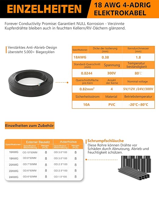 18 AWG 4 Conductor Stranded PVC Electrical Wire - 82.02FT, Oxygen-Free Tinned Copper Core, 12V/24V Low Voltage Flexible Cable for Automotive/Marine LED Strips, Solar Lighting, RV Wiring