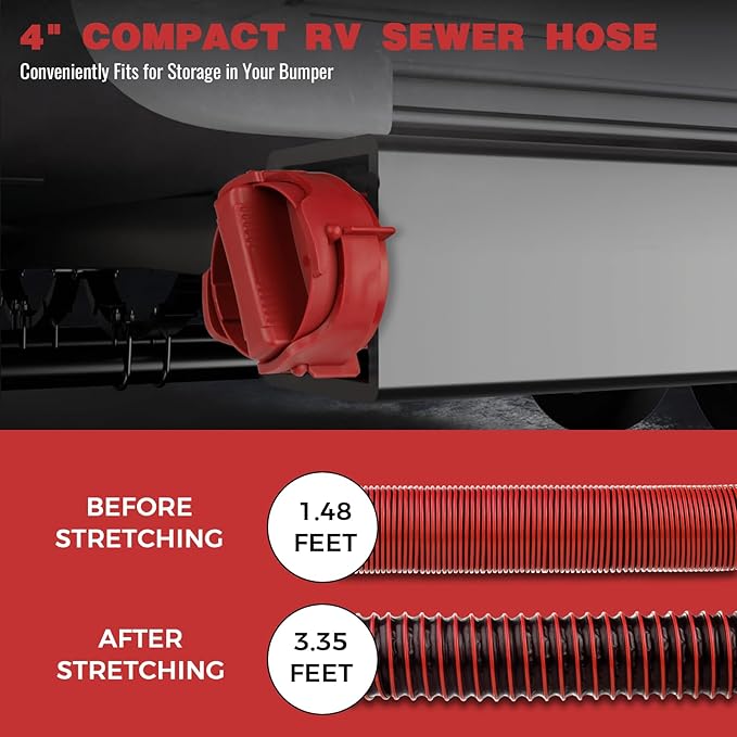 20FT RV Sewer Hose Kit: Heavy Duty Camper Waste Hose with Leak-Proof Swivel Fittings, 90° Clear Elbow, 4-in-1 Adapter, TPE Tech for Crush-Proof and UV-Resistant