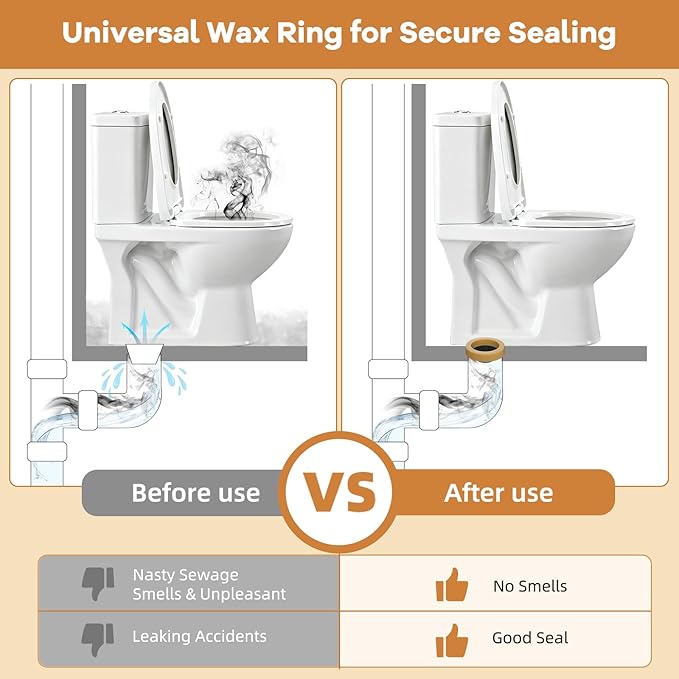 Hibbent Extra Thick Toilet Wax Ring Replacement Kit, Universal Toilet Seal Ring with Brass Toilet Floor Bolts and Retainer Washers, PE Flange Fits 3 Inch and 4 Inch Drain Pipes