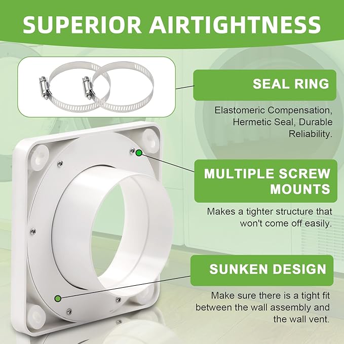 Magnetic Dryer Vent Coupling-Quick Connection and Disconnection Strong Magnet Self-Alignment Design Quick-Installation Dryer Magnetic Vent Connector Airtight Seal Dryer Vent Connector Kit