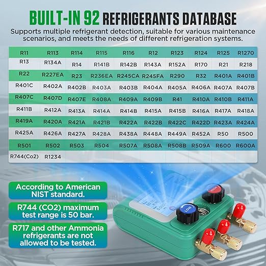 Digital Manifold Gauges HVAC, 92 Refrigerant Dual Pressure & Vacuum Test HVAC Gauges with Hoses R22 R134a R410a Refrigerant Gauge Set with 1/4" SAE Interface, Portable Hook
