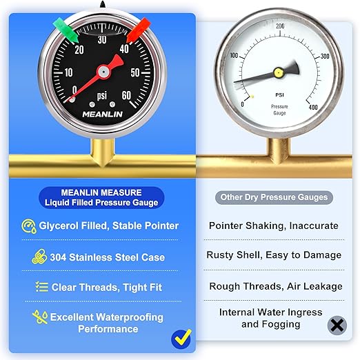 MEANLIN MEASURE 0~60Psi Black Stainless Steel Pressure Gauge, Glycerin Filled 1/8" NPT 1.5" FACE DIAL, Liquid Filled Pressure Gauge WOG Water Oil Air Back Mount (with 2PCS Snaps)