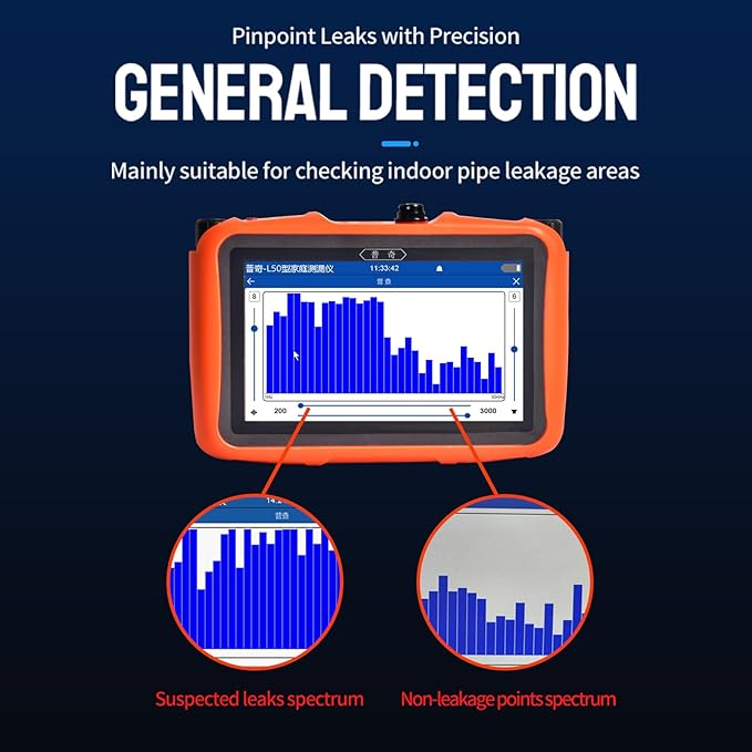 PQWT L50 Underground Water Leak Detectors for Home Wall Water Pipe Detector Machine Multi Sensor Acoustic Pipeline Leakage Detection Kit Noise Reduction Headphone Smart Touchscreen Carry Case
