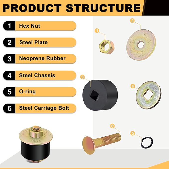 Siptenk 1-1/8" Freeze Rubber Expansion Plug 5 pcs, Automotive Rubber Expandable Freeze Plugs for Engine