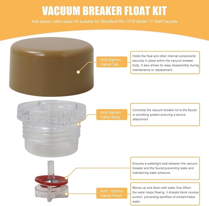 2 Pack Anti Siphon Valve Repair Outside Faucet Vacuum Breaker Kit Compatible with Woodford RK-17VB Model 17 Wall Faucets, Repair Replace Worn Out Vacuum Breaker Parts