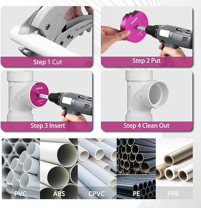 PVC Pipe Reamer Kit 1 PCS 1-1/2"(PPR150) for SCH 40 CPVC & ABS Plastic Fittings – Fits 1/2" Drills with 3/8" Hex Shaft – Ideal for Exhaust, Drain & Water Pipe Cleaning, Durable & Heavyduty