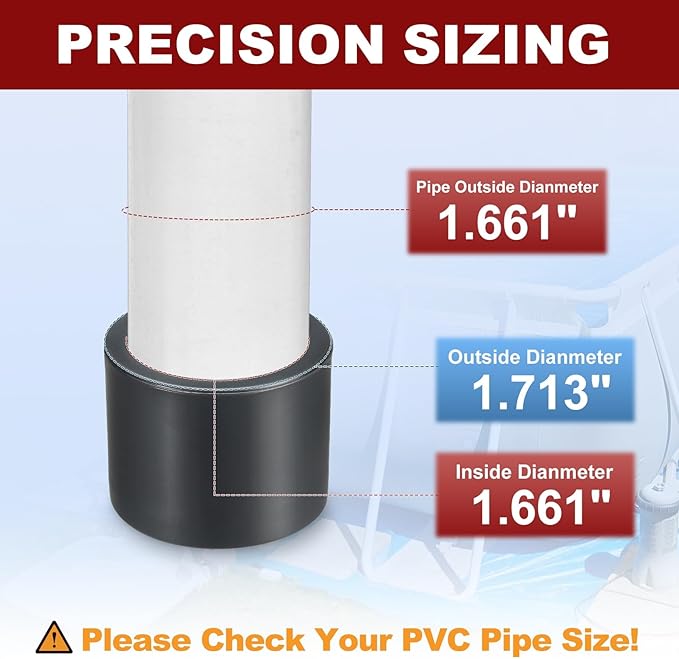 2Pcs 1 1/4" PVC External End Cap Fitting, SCH80 Furniture Grade PVC Pipe Plug Adapter, Pipe Cover Fittings for DIY Project, Irrigation System, Plumbing Framework, Garden Structures