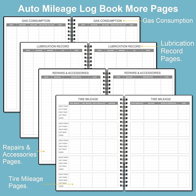 Mileage Log Book - Vehicle Maintenance Log Book, Mileage Log Book for Business, Track Mileage, Expenses, Gas Consumption, Lubrication, Repairs & Accessories, 5.8" x 8.3",Black