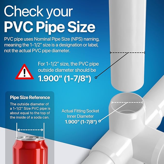 FORMUFIT 1-1/2" 5-Way PVC Cross Furniture Grade Fitting in White, 1.9" Actual ID, (Pack of 4), Made in USA, UV-Resistant, Impact-Proof, Add Internal Structure Support with PVC Pipe - F1125WC-WH-4