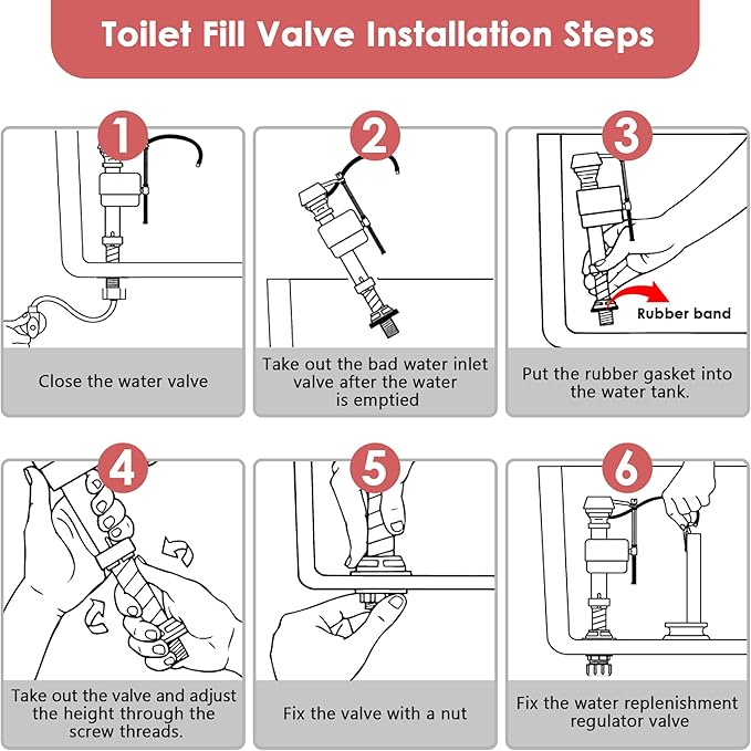 Saillong 3 Sets Toilet Float Replacement Kit, Universal Toilet Flusher Replacement Kit and 2 Inch Flapper Replacements, High-Performance Tank Water Control and Fill Valve