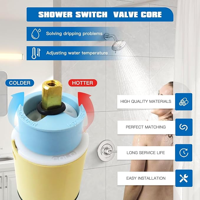 Single Function Pressure Balance Cartridge with Check Valve for Peerless/Delta Single Handle Tub and Shower Faucet, Replacement for RP70538/RP73625 by YTXXDEUS
