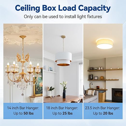 Round Electrical Box with Hanger Bar, 14"/18"/23.5" Adjustable, PVC Ceiling Box for Lights, 20 CU.in, UL Listed, 12 Pack