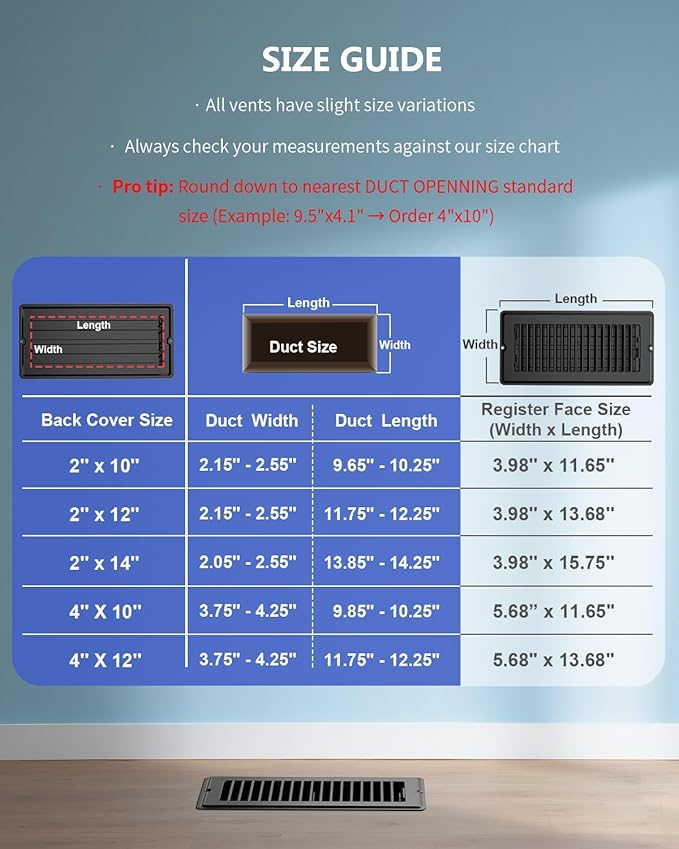 4x12 Floor Regsiter Vent Covers for Home Floor Wall Ceiling - Black with Screws for Easy Installation - Heavy Duty Steel Walkable Finish for Quiet Adjustable Air Vent Cover 4‘’ x 12‘’- 5 Pack