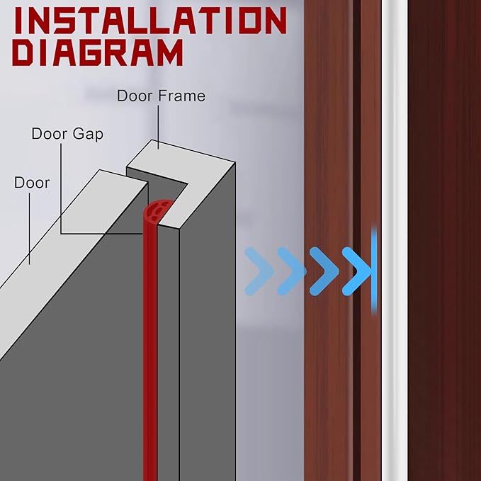 40Ft EPDM Rubber Weather Stripping Door Seal, Self-Adhesive Rubber Window Seal – Soundproof Weather Stripping Door Seal Strip for Doors & Windows(White)