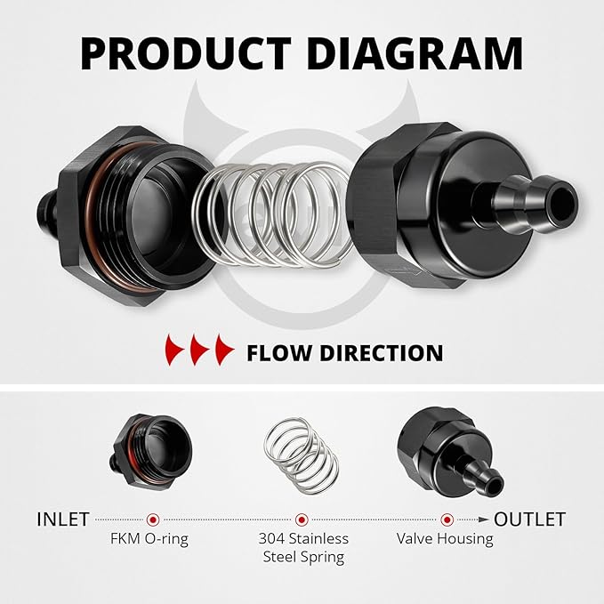 EVIL ENERGY 3/8" Check Valve, One Way Non-Return Valve Fitting Aluminum Black