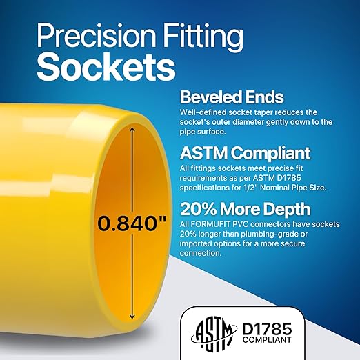 FORMUFIT 1/2” 3-Way Elbow Furniture Grade PVC Fitting in Yellow, Made in USA, UV-Resistant, Impact-Proof, 0.840” Actual Socket Diameter (Pack of 10)