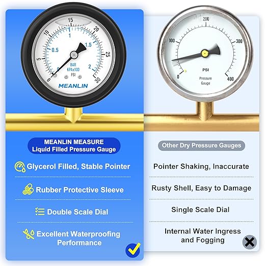 MEANLIN MEASURE 0~30Psi Stainless Steel Liquid Filled Pressure Gauge 1/4" NPT 2.5" FACE DIAL with Rubber Protective Sleeve, Center Back Mount