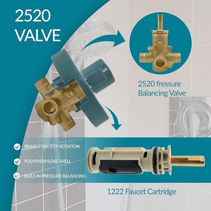 2520 Shower Valve, Brass Pressure Balancing Shower Valves Replacement for Moen 2520-1/2-Inch CC Connection, for Moen Trim Kit, 4-Port Design with 1222 Cartridge Included