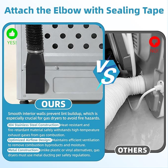 Upgrade stainless steel Periscope Dryer Vent,90° elbow straight out kit,Suitable for all 4-inch dryer vents,tight spaces exhaust duct,telescoping vent&dryer vent hose and clamps to connect it all