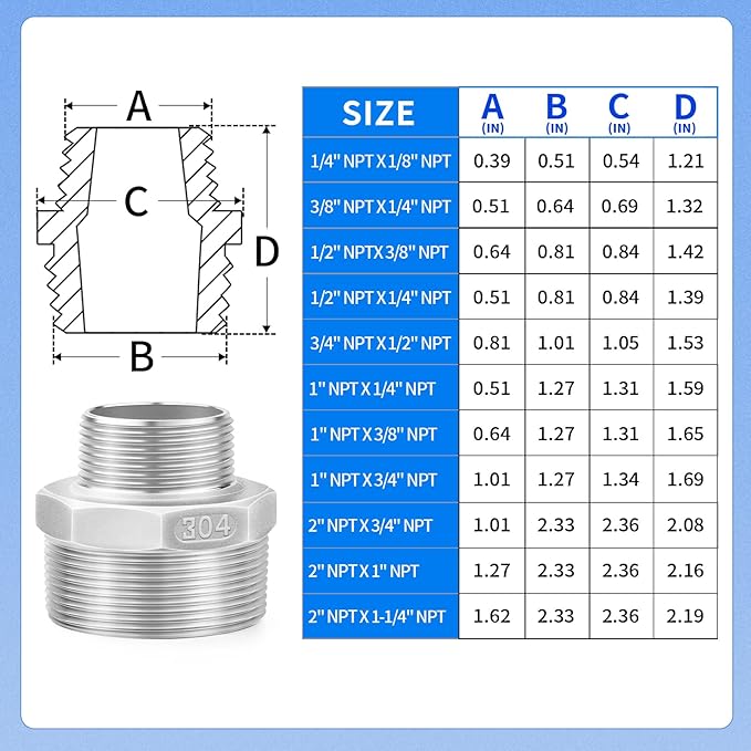 ChillWaves 304 Stainless Steel Pipe Fitting, Reducer Hex Nipple 2" NPT Male x 1-1/4" NPT Male Thread Adapter(2-PACK)