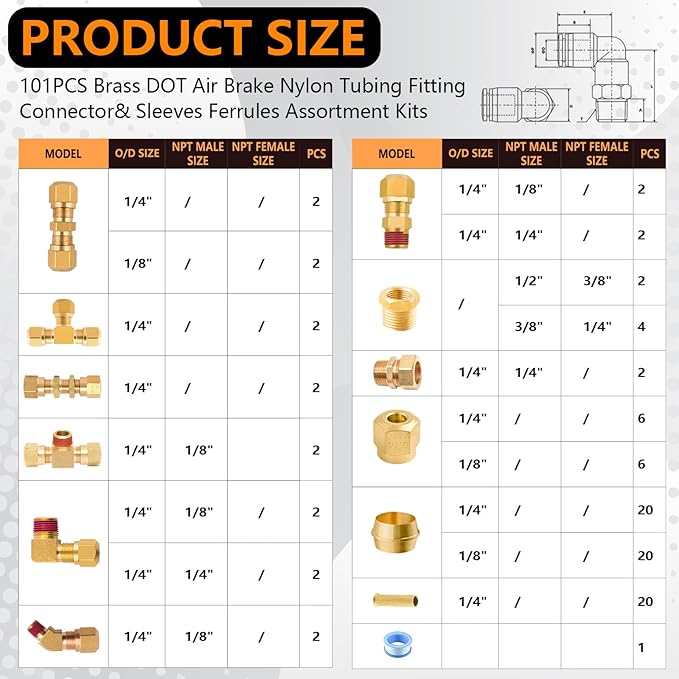 101Pcs Brass DOT Air Brake Line Fittings Assortment - 1/4" 1/8" 3/8" 1/2" Quick Connect Hose Fittings for Compression Nylon Tubing - Repair Kit for Truck or Industrial System