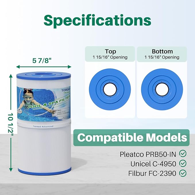 TOREAD Watkins 31489 Replacement Filter, Compatible Pleatco PWK30, Unicel C-6430, Filbur FC-3915, P/N0969601, 71825, 73178, 73250, 30 sq. ft. Hot Spring Spa Filter (3)