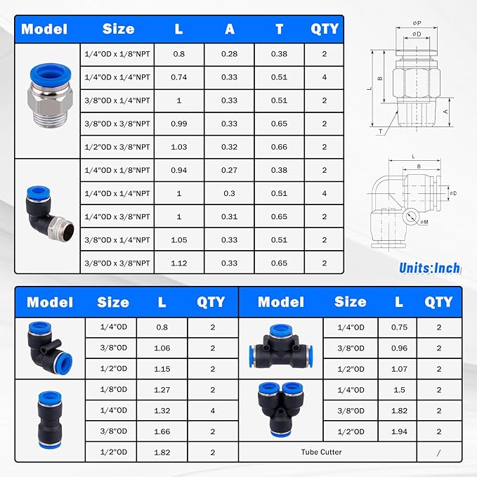 55 Pcs Air Line Tubing Kit,1/8"1/4"3/8"1/2" Air Line Quick Connect Air Hose Fittings with 1/4" OD x 50 FT (15m) DOT Air Line & 3/8" OD x 32.8 FT (10m) for Pneumatic System Or Fluid Transfer
