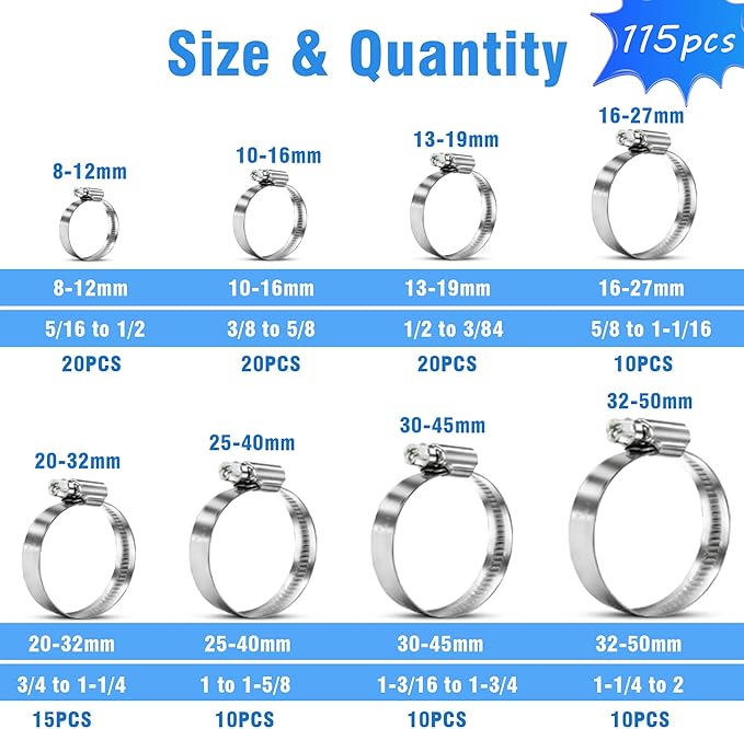 115pcs Heavy Duty Hose Clamps Set, 304 Stainless Steel Worm Gear Drive Hose Clamp Metal Fuel Line Pipe Clamp for Plumbing, Automotive And Mechanical Application