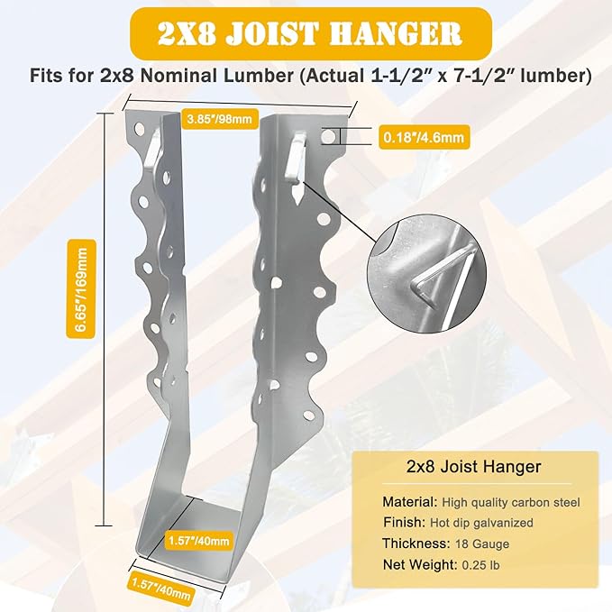 [50 Pack] 2x8 Joist Hanger, 18 Gauge LU28 Galvanizing Face Mount Joist Hangers, Wood Hurricane Ties, Rafters Tie