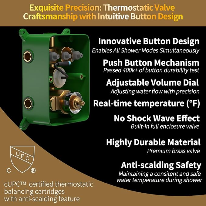 AYIVG 3 Way Shower Diverter Thermostatic Valve LED Digital Display Shower Valves Concealed Shower Control Valve Kit 3 Functions Shower Faucet Valve in Chrome Can Use All Options At a Time