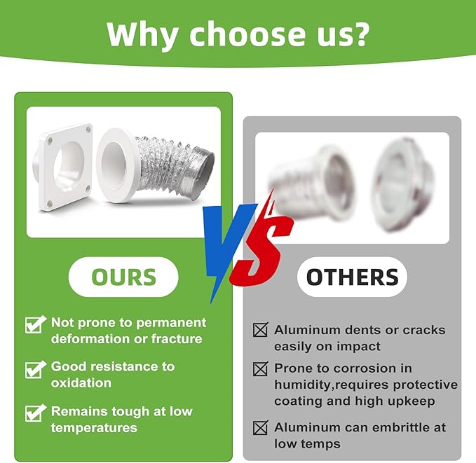 Magnetic Dryer Vent Coupling-Quick Connection and Disconnection Strong Magnet Self-Alignment Design Quick-Installation Dryer Magnetic Vent Connector Airtight Seal Dryer Vent Connector Kit