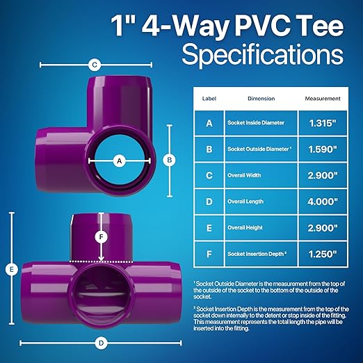 FORMUFIT 1” 4-Way Tee Furniture Grade PVC Fitting in Purple, Made in USA, UV-Resistant, Impact-Proof, 1.315” Actual Socket Diameter (Pack of 4) - F0014WT-PU-4