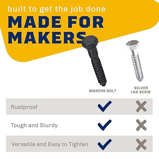 1/2" x 3”, 25-Piece Black Lag Bolts, Rustproof 4-Layer Ceramic BLAKOTE, 2X Protection of Galvanized Lag Screws, for Decks Pergolas by Makers Bolt
